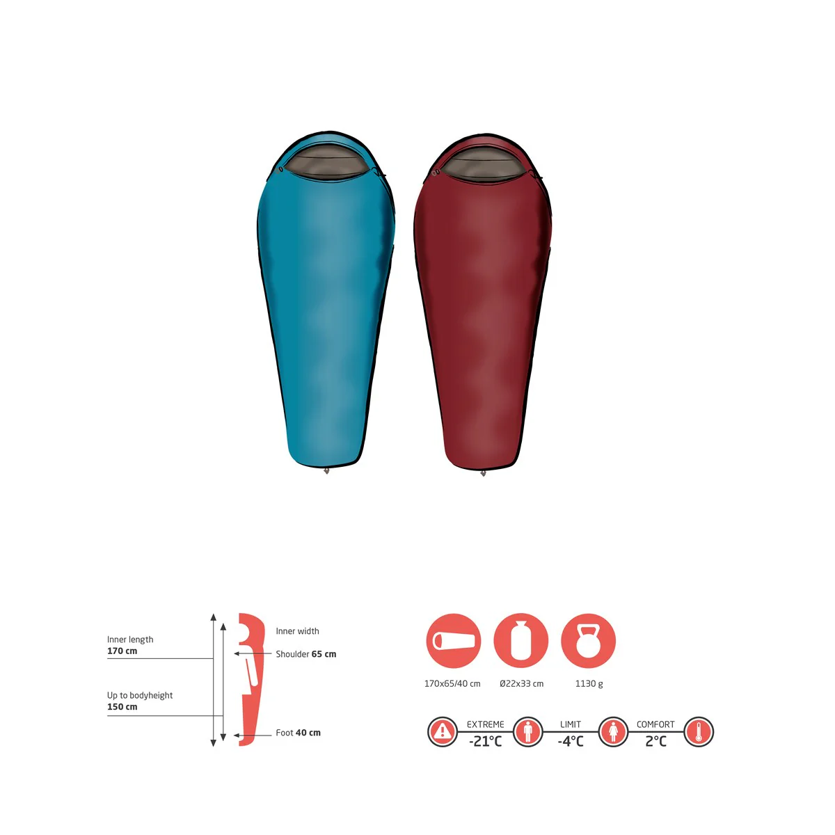 Fairbanks 150 KIDS uni – Bild 2